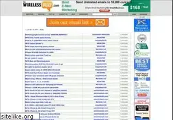 Sites similar to thewirelessbuzz.com