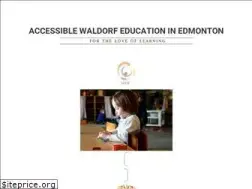 Sites similar to thewise.ca