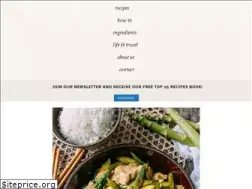 Sites similar to thewoksoflife.com