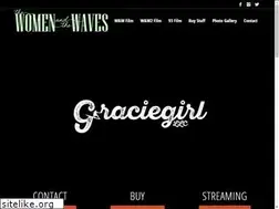 Sites similar to thewomenandthewaves.com
