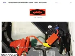 Sites similar to thewonderbarasbury.com