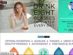 Sites similar to thewondersofwater.com