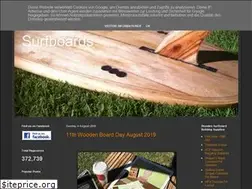 Sites similar to thewoodbuddha.blogspot.com