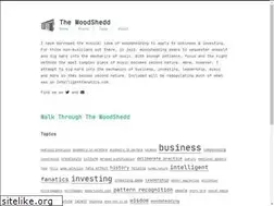 Sites similar to thewoodshedd.com