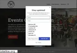 Sites similar to thewoodworkingshows.com