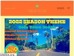 Sites similar to thewoohoo.com