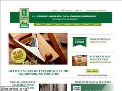 Sites similar to theworkbench.com
