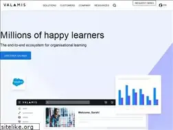 Sites similar to theworkingmanager.com