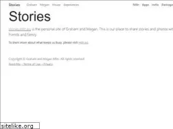 Sites similar to theworklife.com