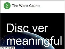 Sites similar to theworldcounts.com