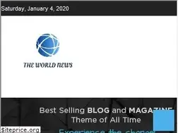 Sites similar to theworldnews.co