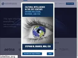 Sites similar to theworldtraderesource.com