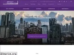 Sites similar to thewrightfoundation.org