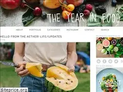 Sites similar to theyearinfood.com