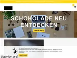 Sites similar to theyo.de