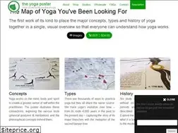 Sites similar to theyogaposter.com