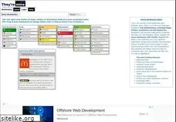 Sites similar to theyremine.com