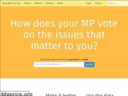 Sites similar to theyvoteforyou.org.au
