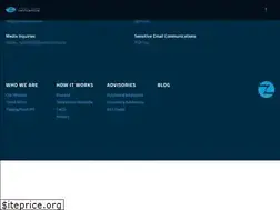 Sites similar to thezdi.com