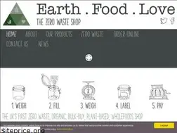 Sites similar to thezerowasteshop.co.uk