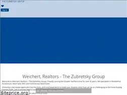 Sites similar to thezubretskygroup.com