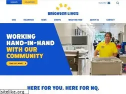 Sites similar to thfoundation.org.au