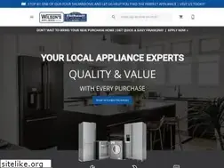 Sites similar to thibaultappliances.com