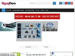Sites similar to thicongmanglanwifi.com