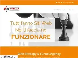 Sites similar to thiellaconsulting.com