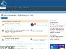 Sites similar to thienduongcacanh.com