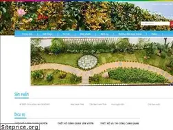Sites similar to thienduonghoa.com.vn