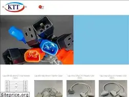 Sites similar to thientruongpc.vn