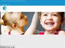 Sites similar to thientuong.com.vn