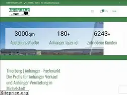 Sites similar to thierberg.de