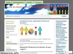 Sites similar to thierryroyer.wordpress.com