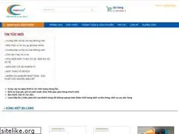 Sites similar to thietbidien365.com
