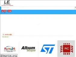 Sites similar to thietbidiendientu.vn