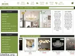 Sites similar to thietbieco.com