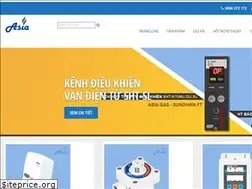 Sites similar to thietbigas.com.vn