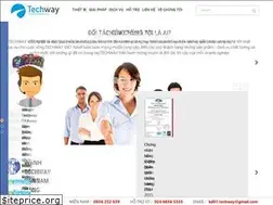 Sites similar to thietbikiemsoat.vn
