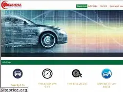 Sites similar to thietbiotoviet.com