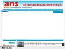 Sites similar to thietbitudong.org