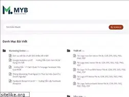 Sites similar to thietkemyb.com.vn