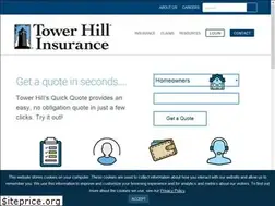 Sites similar to thig.com