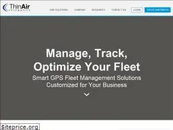 Sites similar to thinair.co