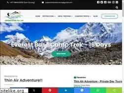 Sites similar to thinairadventure.com