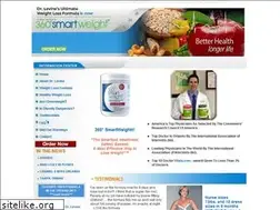 Sites similar to thindoctor.com
