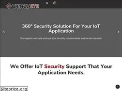 Sites similar to thingzeye.com