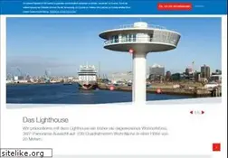 Sites similar to think-about.net