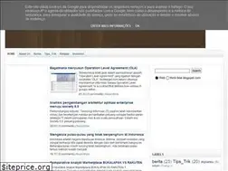 Sites similar to think-bilal.blogspot.com
